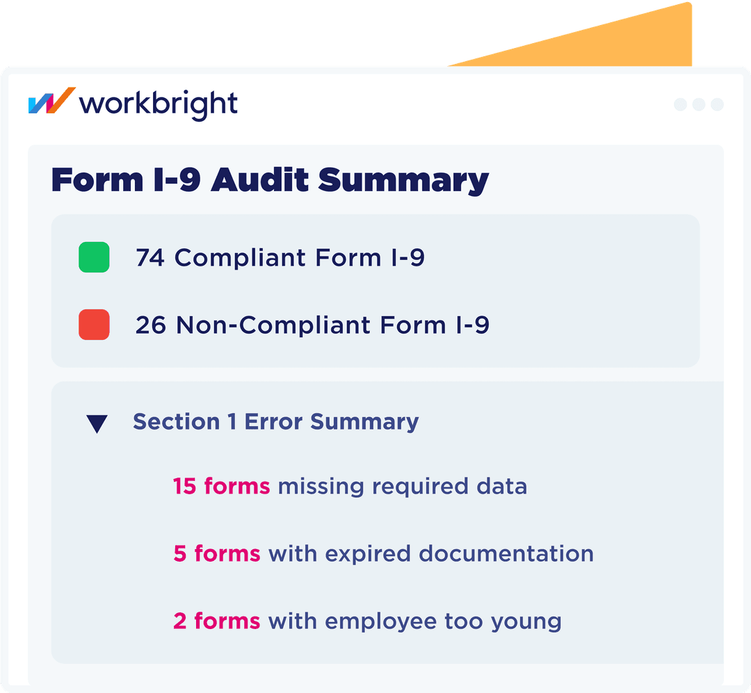 Hr Legal Compliance Why Workbright Workbright